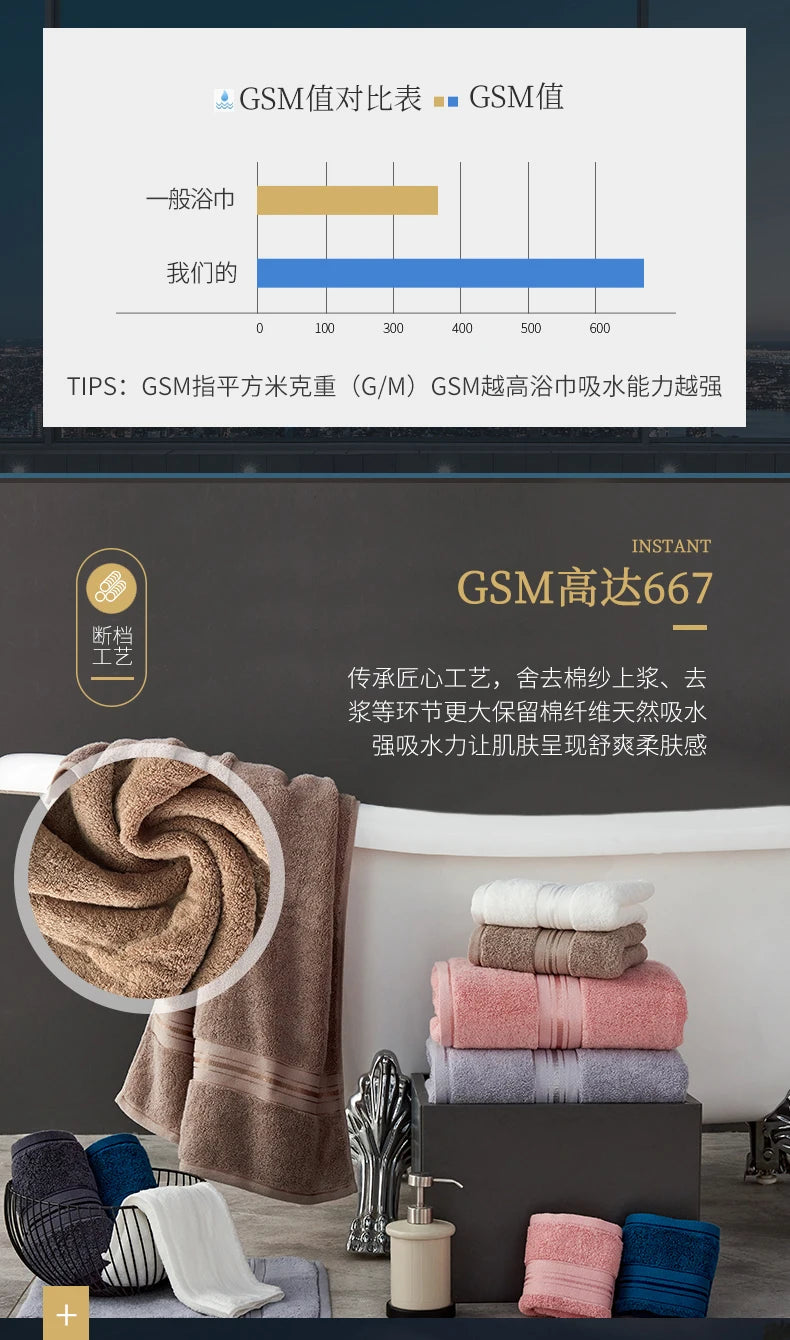 Nile Egyptian Cotton Towel Set